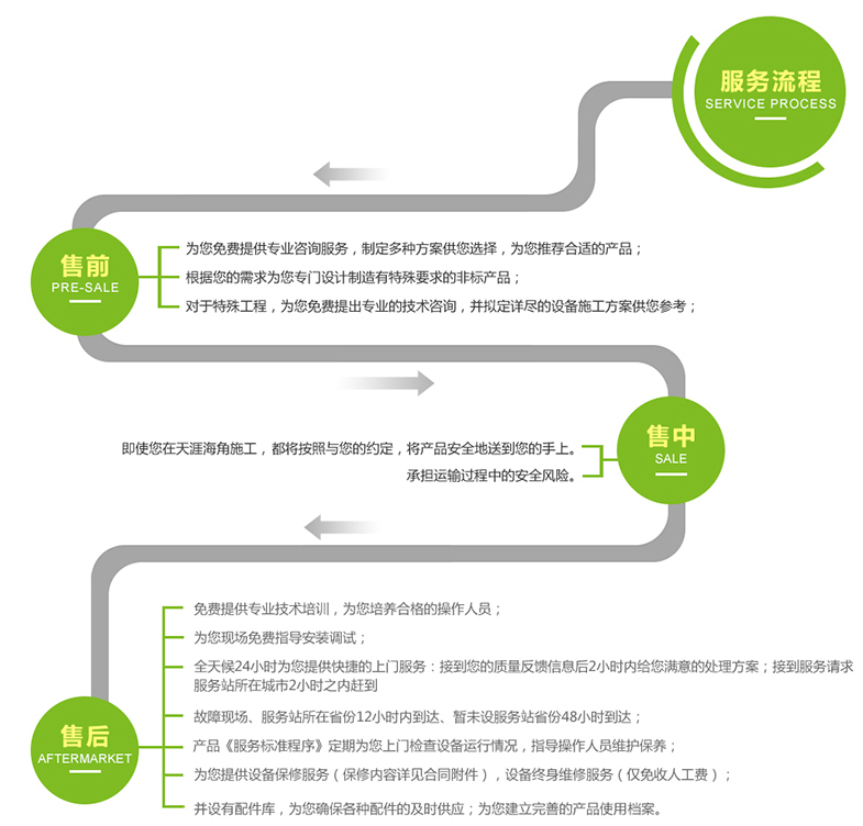 凯发·k8(国际) - 官方网站_公司5373